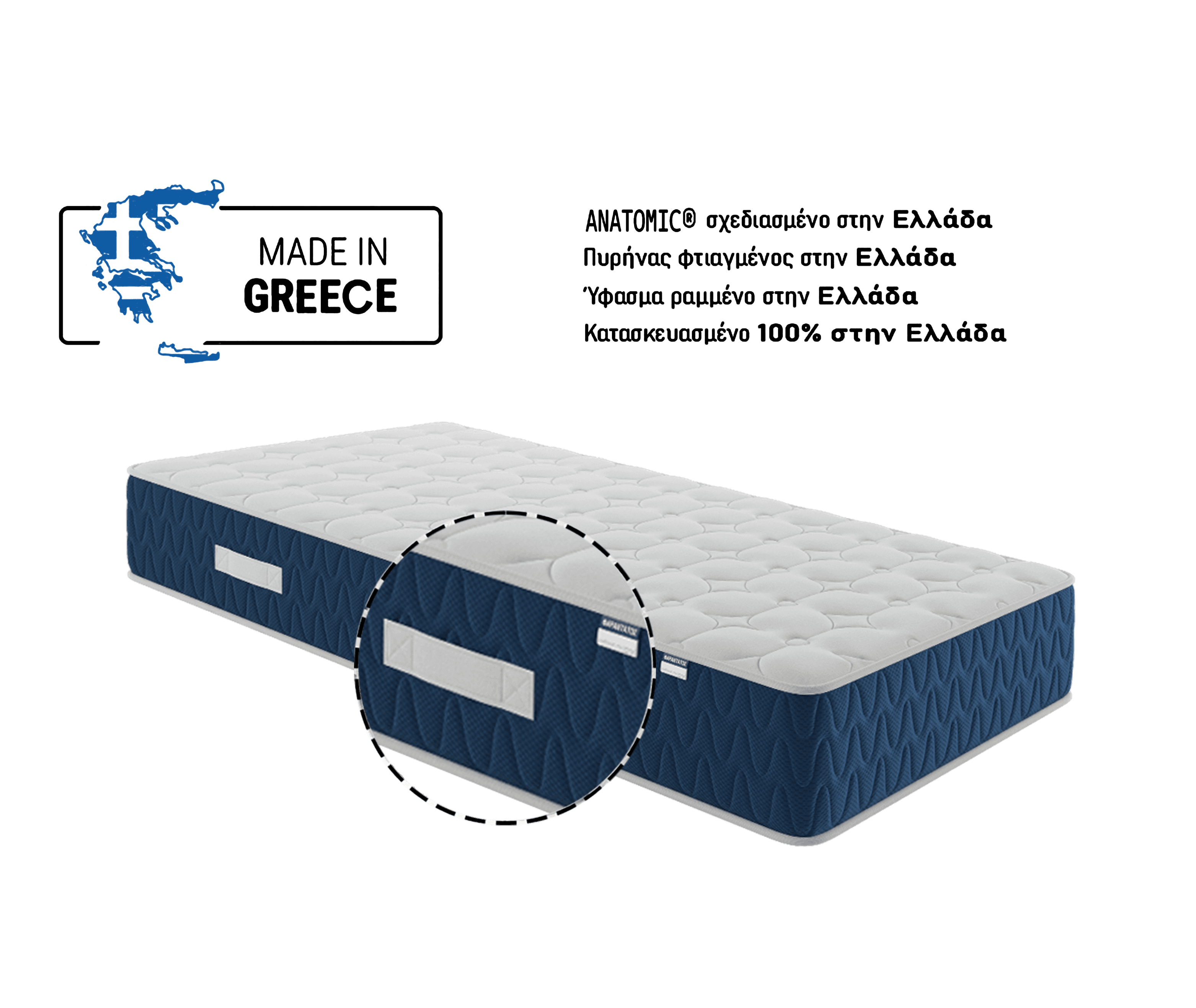 ANATOMIC® Μέτριο Στρώμα